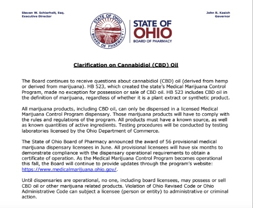 Ohio Pharmacy Board says hemp CBD is not legal